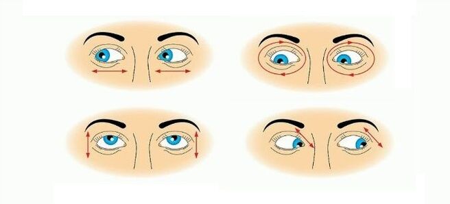 Eye Gymnasium aiuta ad alleviare i crampi muscolari